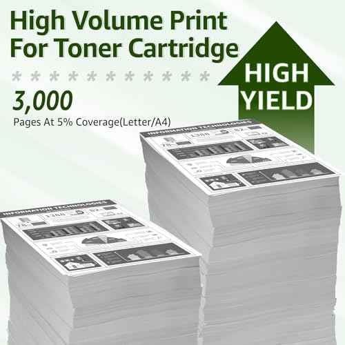 greencycle 070 Black Toner Cartridge Compatible Replacement for Canon 070 CRG070 CRG-070 Toner Cartridge for imageCLASS MF465dw MF462dw LBP246dw LBP247dw Printer (1 Pack)