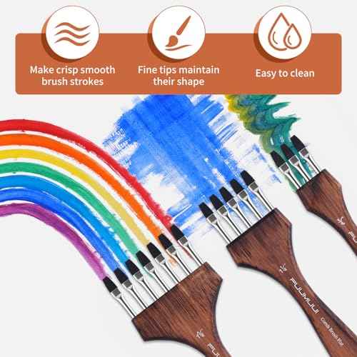 Fuumuui Grainer Brush Set - 3Pcs Professional Multi-Tooth Brushes, Flat Head Comb Brush Set Designed for Textures and Special Effects for Acrylic Painting, Oil & Watercolor, Short Handle