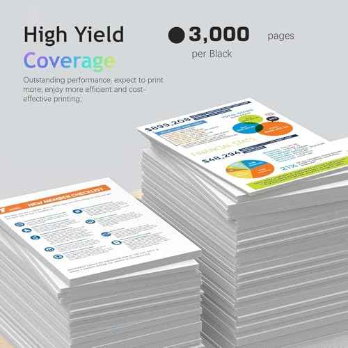 070 Toner Cartridge Compatible for Canon 070 CRG070 CRG-070 Toner Works for MF465dw, MF462dw, LBP247dw, LBP246dw Printer (Black,3000Pages)