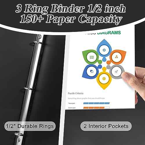 0.5-inch Round Ring Binder, Durable 1/2'' 3 Ring Binder Fit Letter Size Paper, Presentation View Binders, Black,12-Pack