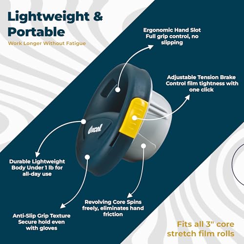 Stretch Wrap Dispenser with Brake, Film Hand Saver, 3 in Core