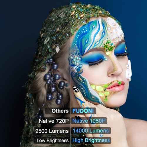 Projector with WiFi and Bluetooth, FUDONI Upgrade Projector Native 1080P 14000L 4K Supported, Portable Movie Outdoor Projector for Home Theater, Compatible w HDMI/USB/TV Stick/Laptop/iOS Android Phone