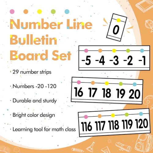 Pastel Number Line for Classroom Wall - 20 to 120, 29 Pieces, Laminated Bulletin Board Borders