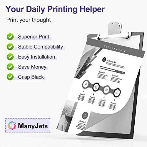 106R02777 Compatible Toner Cartridge Replacement for Xerox 106R02777 Black Toner Cartridge,Work with Xerox WorkCentre 3215 3215NI 3225 3225DNI Phaser 3260 3260DI 3260DNI 3052 (Black,2-Pack)