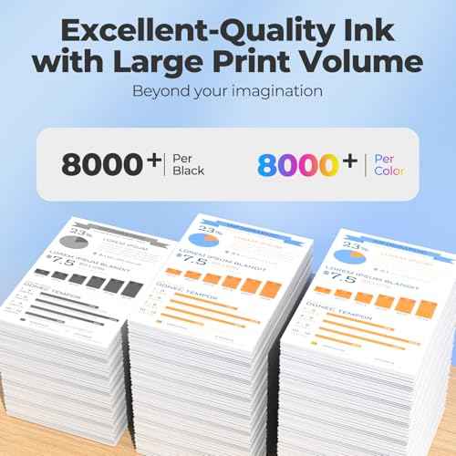 522 Ink Refill Bottles ET-2800 ET-2400 ET-4800 Replacement for 522 Ink 2800 Refill Ink for Eco tank ET-2400 ET-2720 ET-2800 ET-2803 ET-4700 ET-4800 ET-4810 ET2400 ET2720 ET2800 ET2803 ET4800 Printers