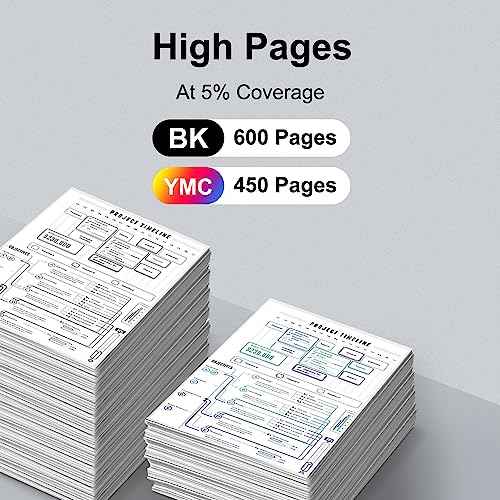 High Pages 140XL 141XL Ink Cartridges Replacement for Canon Replacement for Canon PG140 CL141 XL Ink Cartridges for Pixma Pixma MG2580 MG2400 MG2500 MG4110 MG4210 IP2880 1 Black 1 Color