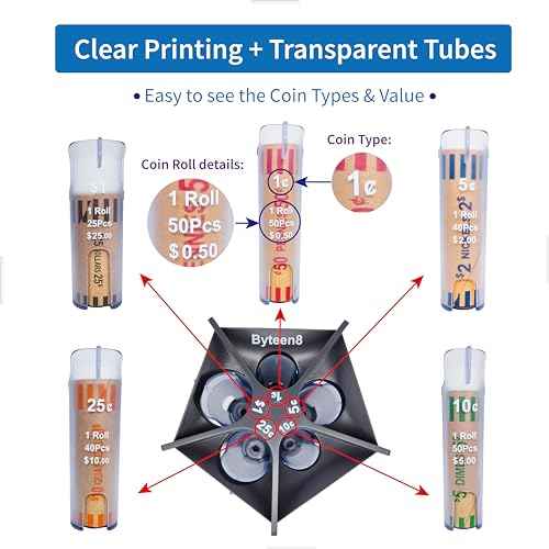 Coin Counter Coin Sorter Tube£üCreative 5-in-1 Change Sorter Coin Organizer£üChange Counter Machine Coin Roller£üCoin Bank Holder Coin Wrappers£üSuper Easy to Use & Accurate£üGreat Gift for Kids