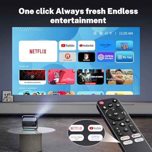 Smart Projector 1080P 4K Support with WIFI 6 and 2-Way Bluetooth 1500ANSI Auto Keystone Electric Focus Mini Projectors Home Theater Movie Outdoor Portable Projector (Black)