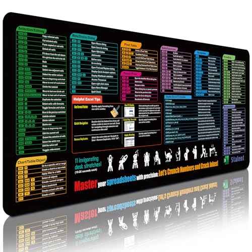 Waterproof Excel Cheat Sheet Desk Pad, Updated Shortcuts Mouse Pad(31.5"x11.8") | Keyboard Shortcut & XL Gaming Desk Mat for Office Computer | Non-Slip Stitched Edges | Employee Appreciation Gifts