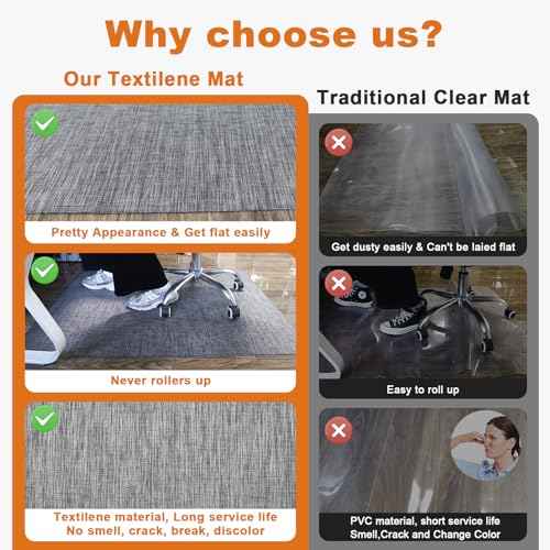 AiBOB Office Chair Mat for Hardwood Floor & Tile Floor, 53" x 45"Heavy Duty Computer&Desk Chair Mat for Rolling Chairs, Hard Floor Protector for Home Office