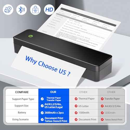 Inkless Portable Printers Wireless for Travel, Inkless Printer, Tattoo Stencil Printer, Support A4&A5 & 8.5 x 11inch Thermal Paper & Transfer Paper for Office, Travel, Tattoo Artist