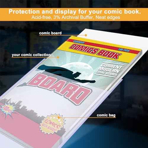 KKU 200 Count Comic Book Bags and Boards, Crystal Clear Acid Free Comic Bags and Boards, Comic Book Storage for Comics