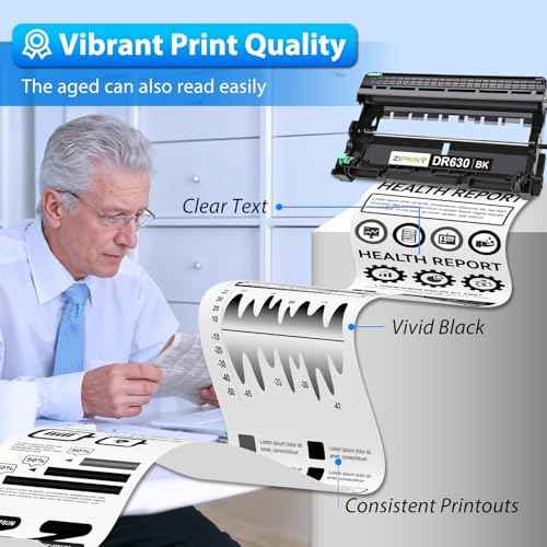 ZIPRINT 2-Pack Dr630 Drum Replacement for Brother DR 630 DR-630 HL-L2300D HL-L2320D HL-L2360DW HL-L2380DW DCP-L2540DW DCP-L2520DW MFC-L2700DW MFC-L2705DW MFC-L2707DW MFC-L2720DW MFC-L2740DW Printer