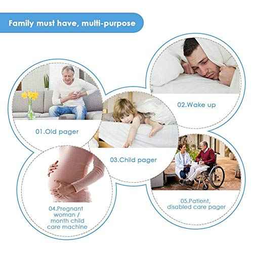 Caregiver Pager, FullHouse Wireless Emergency Button for Elderly, IP55 Waterproof, Call Button Panic Button for Home/Patient/Disabled