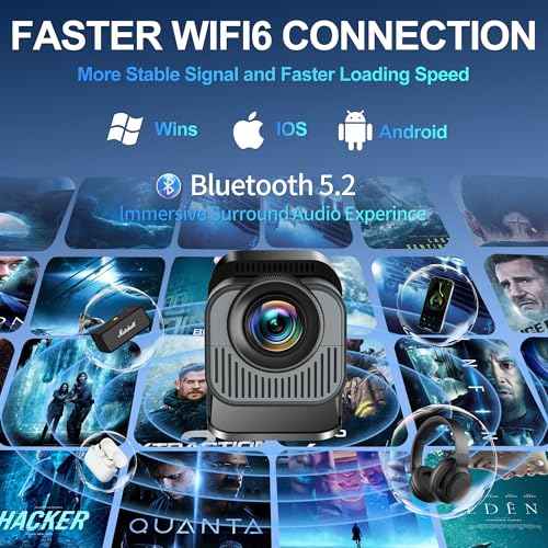 [Projector 2026 Upgraded] Mini Projector Support 4K 1080P Auto Keystone 270¡ÆRotatable with WiFi 6 and Bluetooth 5.2 Projector Portable Compatibile with HDMI/TV Stick/Memory Stick/Laptop,Black