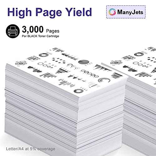 106R02777 Compatible Toner Cartridge Replacement for Xerox 106R02777 Black Toner Cartridge,Work with Xerox WorkCentre 3215 3215NI 3225 3225DNI Phaser 3260 3260DI 3260DNI 3052 (Black,2-Pack)