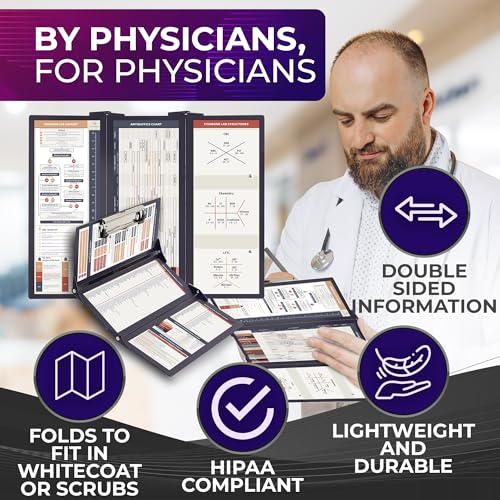 The Physicians Folding Clipboard - Foldable Doctor Clipboard - Medical School, Medical Student, Resident, Residency Essential - Folding Design - Small Trifold Model Fits in Your Whitecoat - Heavy Duty