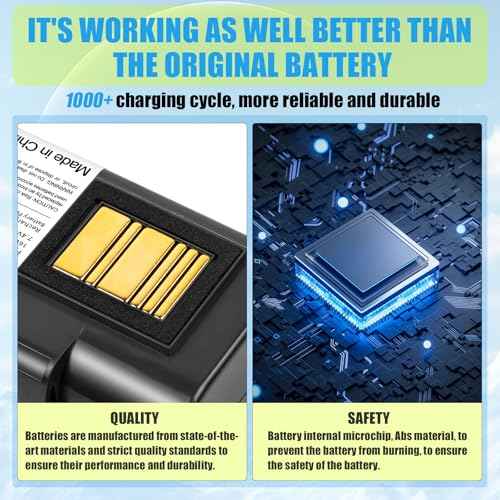 3400mah ZQ620 ZQ520 Battery replacement,compatible with zebra printer QLN220 QLN320 ZQ500 ZQ510 ZQ520 ZQ610 ZQ620 ZR628 ZR638 ZR658 ZR668 ZQ521,Lithium-ion,Durable and long battery life(1pcs)