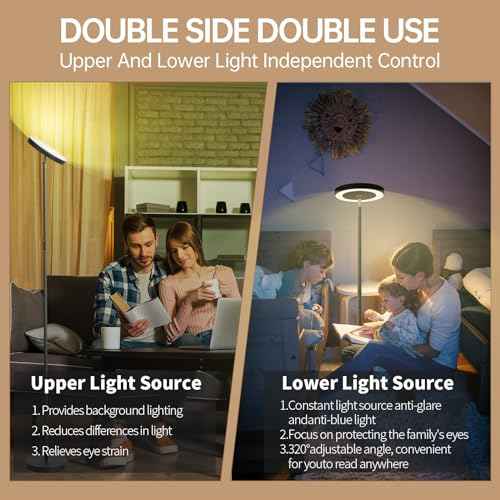 Floor Lamp, 36W/3000LM Super Bright LED Modern Tall Standing Lamp, 3 Color Temperatures Torchiere Sky Lamps, Dimmable Reading Light, Remote & Touch Control for Living Room, Bedroom, Office