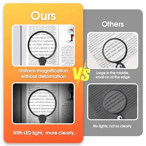 IMICHI Large Magnifier with Light-Hands Free- 5.1 Inch 6X Magnifying Glass Suit for Large Hands/Pursuing a Wide View, Neck-Worn Magnifier for Seniors, Gifts Perfect for Reading, Sewing