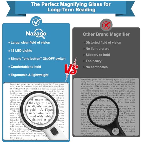 Nazano Magnifying Glass 10X with 12 LED Lights - White Senior Reading Aid