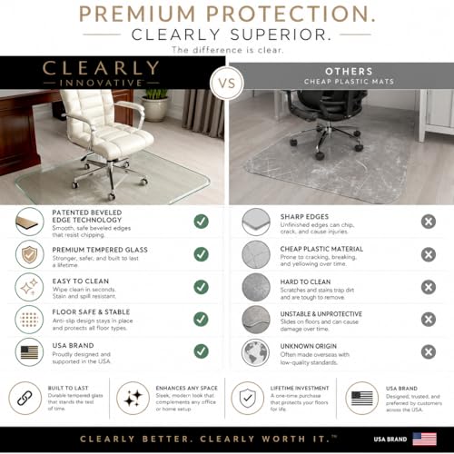 Tempered Glass Office Chair Mat 36"x46" for Carpet & Hard Floors – Clear (Non-Tabbed, 1/4" Thick) by Clearly Innovative