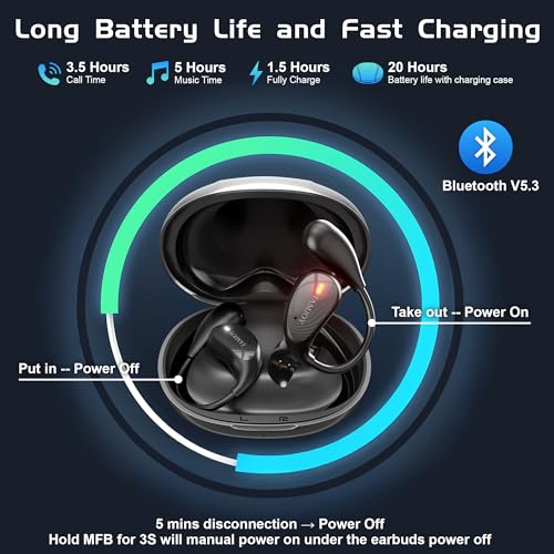 IAMJOY Language Translation Earbuds, 163 Two Way AI Translator Earbuds Language Translator OWS Earbuds Real Time 3-in-1 Online Translator Device with APP Fit iOS £¦ Android for Travel Business Learning