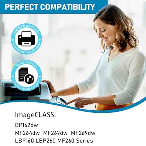 051 Drum Unit Replacement for Canon 051 2170C001 Drum Unit use for imageCLASS LBP162dw MF264dw MF267dw MF269dw LBP160 LBP260 MF260 Series Laser Printer, 2-Pack