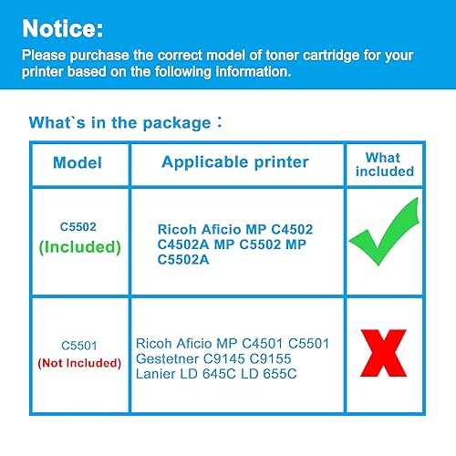 LCL Compatible Toner Cartridge Replacement for Ricoh 841681 841753 MP C4502 C5502 C5502A (1-Pack Magenta)