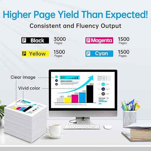 LC3037 Ink Cartridges 4-Pack BK/C/M/Y, Super High Yield Compatible for Brother LC3037 LC3037XXL LC3039 MFC-J6545DW Printer Ink