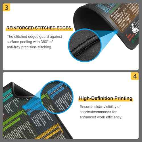 Mouse Pad for Excel/Word/PowerPoint/Windows Shortcuts ? Small Excel Cheat Sheet Desk Pad ? 11.8"x9.8" Portable Computer Mousepad ? Gaming, Office, Waterproof, Non-Slip, Stitched Edges