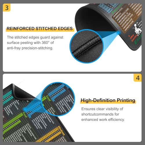 Black Multi-Software Shortcut Mouse Pad - Compact Office & Gaming Desk Mat, Waterproof & Non-Slip, 11.8x9.8 inches