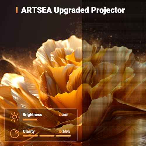 ARTSEA Mini Projector for iPhone - Portable Outdoor Movie Projector, HD 1080P Supported Video Projector for HomeTheater Compatible with iOS/Android Phone/Tablet/Laptop/PC/TV Stick/Box/USB Drive/DVD