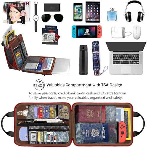 ZINZ Slim & Expandable Case 12.9 13 inch Travel Laptop Shoulder Bag for MacBook Air 13" M3/M2/M1, MacBook Pro 13" M2/M1, iPad Pro 12.9"/13"/11", iPad Air 13",B01K02
