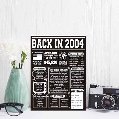 Cool 21st Birthday Decorations for Him Her, Happy 21 Birthday Card for Women Men, Funny 21 Year Old Bday Gifts for Daughter Son