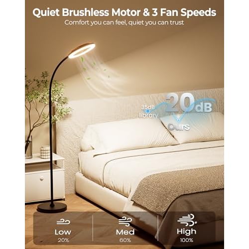 Floor Lamp with Fan Light with RGB, 1800LM LED Standing Lamp with Fan Remote & Push Button Control, Dimmable Tall lamp with fan, Adjustable Gooseneck Reading Stand up Lamp Pedestal Fan Light Combo