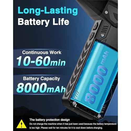 Compressed Air Duster - 4 Gear Adjustable Air Blower£¬200000RPM Storm Fan Super Powerful Cordless Air Duster with Fast Charging for Computer, Keyboard, Outdoor, Home, and Car