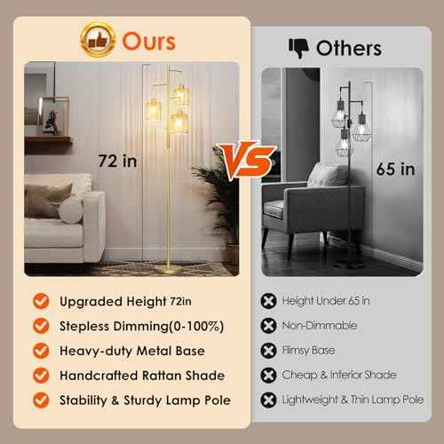 Hotsonic 72" Tall Boho Floor Lamp, Dimmable Standing Lamp with Handcrafted Rattan Beige Shade, Industrial Tree Floor Lamps for Living Room, Bedroom, Study Room, Office(3x800LM LED Bulbs Included)-Gold