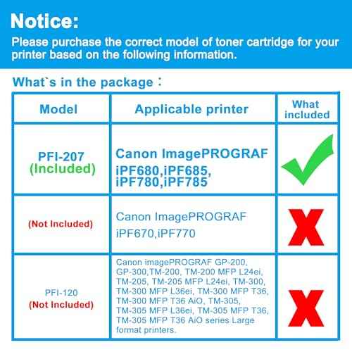 LCL PFI-207 Yellow 300-ml Ink Cartridge Replacement for Canon PFI-207 PFI-207Y PFI207Y for Canon ImagePROGRAF iPF680 iPF685 iPF780 iPF785 Printer (1-Pack)