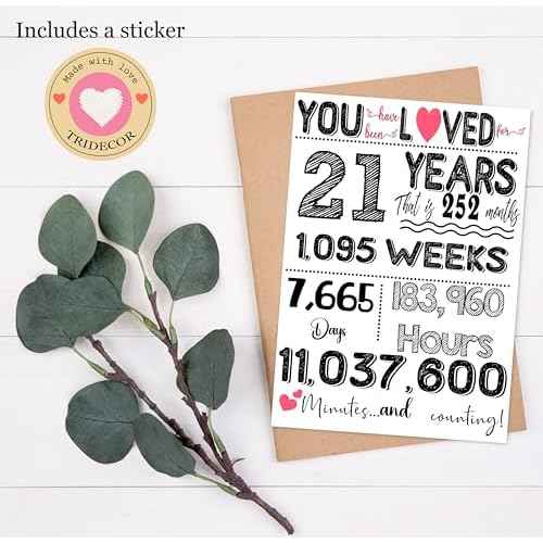 21st Birthday Card, Birthday, Decorations Party Supplies - Folded Card for Him, Her, Women, Men, Boys, Girls include Envelope, Sticker - Blank Inside - Unique Gift For 21 Years Old (5"x7") by PICCAFI