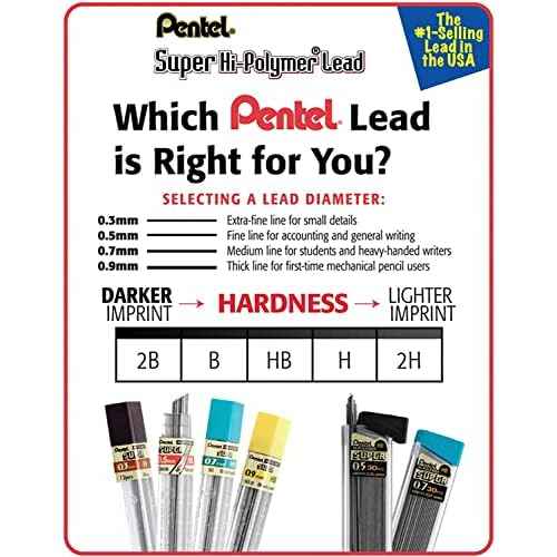 Pentel Super Hi-Polymer Mechanical Pencil Lead Refill - 0.5mm, 0.7mm, 0.9mm - 90 Lead refills (30 of Each Size)