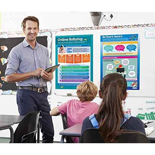 Digital Safety Posters - Set of 5 - EXTRA LARGE 33" x 23.5" - Gloss Paper - Online Safety Elementary Classroom Decoration - Wall Charts by Daydream Education