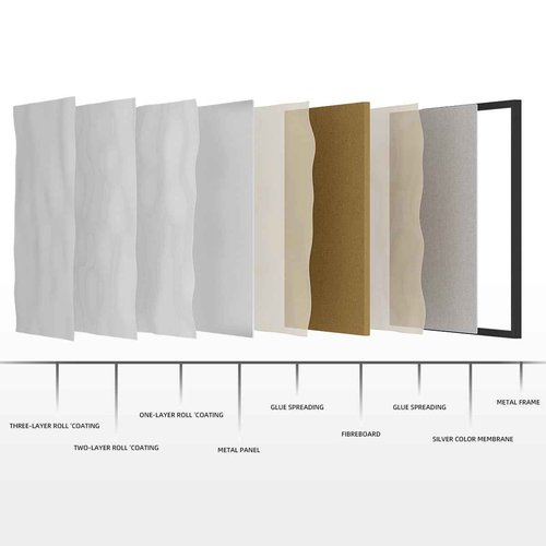 INNOVART Hidden Magnetic Dry Erase Whiteboard 24”x18”, Secret Dry Erase Board, Secret Marker Board Poster Frame w/Chalk Board Surface, Foldable Whiteboard Includes Poster, Acrylic Protect Film, Maker