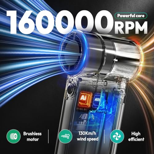 Compressed Air Duster-160000RPM Super Power Electric Air Duster, 4-Gear Adjustable Mini Blower with Fast Charging, Rechargeable Cordless Air Blower for Computer, Keyboard, House, Outdoor and Car