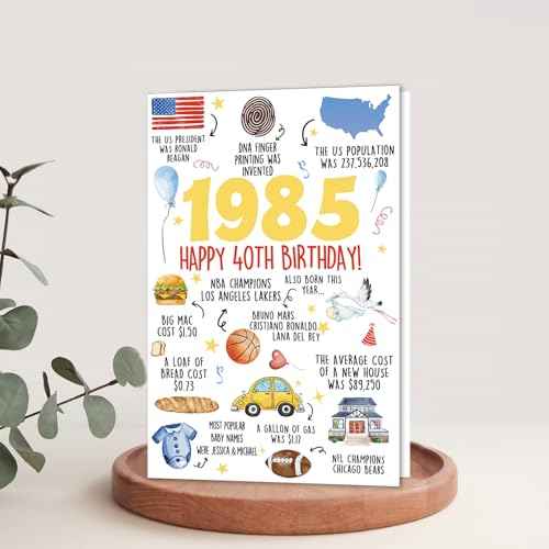 Funny 40th Birthday Card for Women Men, Happy 40th Birthday Gifts for Him Her, Unique 40 Year Old Bday Decorations for Friend Sister Brother Husband Wife