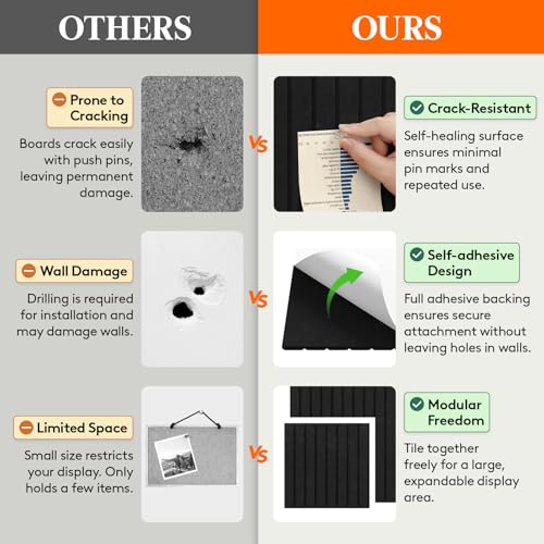 Lifewit 36x24 Oatmeal Felt Bulletin Board Set - 6 Pack Self-Adhesive Wall Display