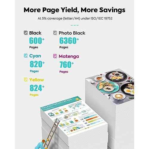 TESEN Compatible PGI280XXL CLI281XXL Ink Cartridge Replacement for Canon 280XXL 281XXL Use with PIXMA TR8520 TR8620 TS6220 TS6320 TR7520 TS6120 TS9120 TS8120 TS8320 Printer, 10 Pack Color Set