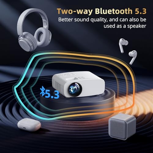 Pericat White 4K WiFi & Bluetooth Mini Projector with 1080P Full HD Support