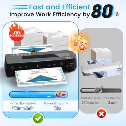 Laminator Machine, A4 Laminators Hot & Cold with 20 Laminating Sheets and Trimmer, 9 Inch Laminating Machine for Office, School, Business and Home