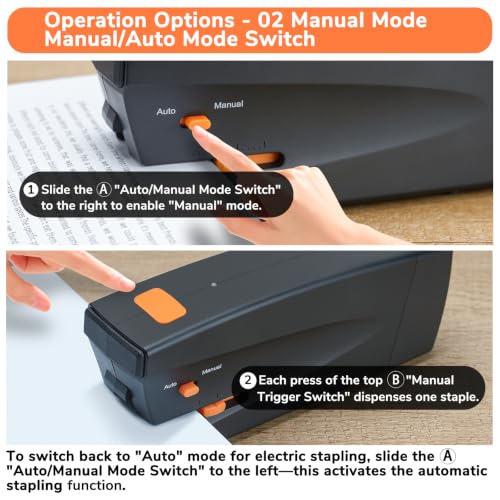 Rechargeable Electric Stapler with 25-Sheet Capacity - Quiet, Jam-Free, USB-C Battery